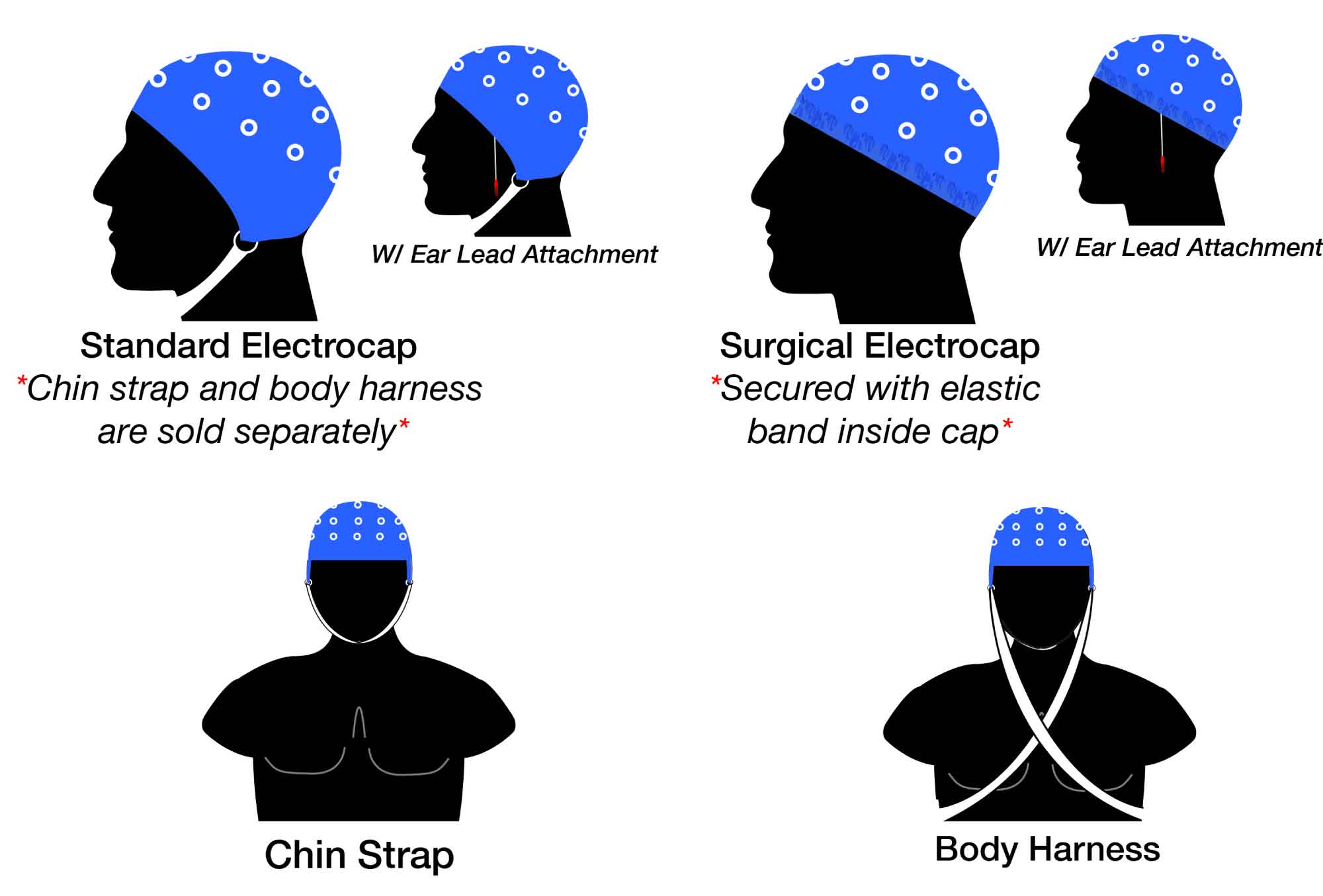 electro-cap-variations-explained